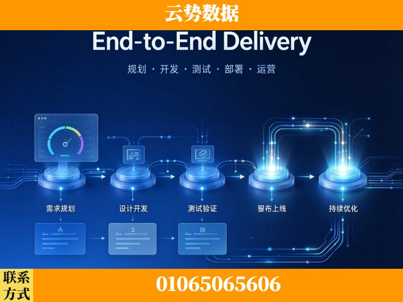 太原-End-to-End Delivery